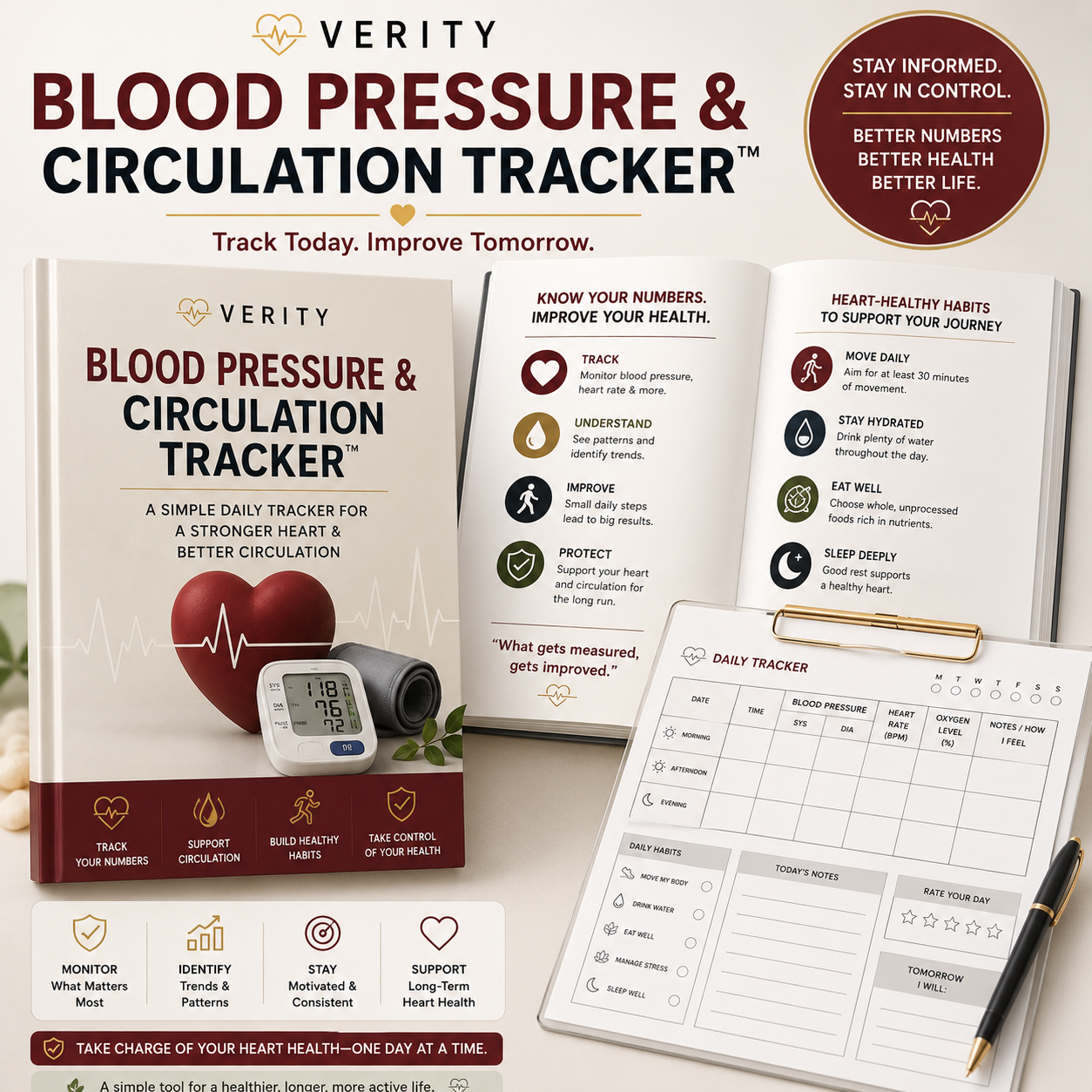 Blood Pressure & Circulation Tracker™