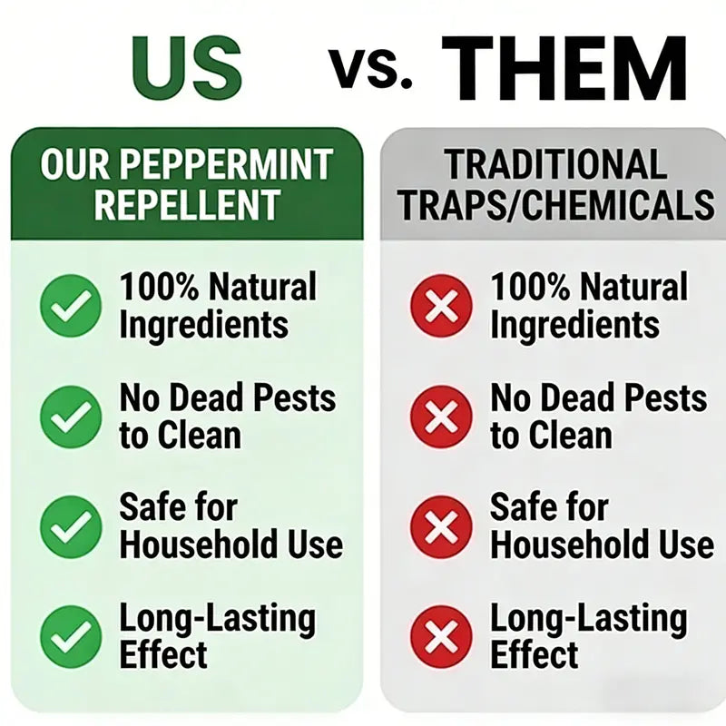 RodentShield™ Pro Natural Pest Repellent Blocks