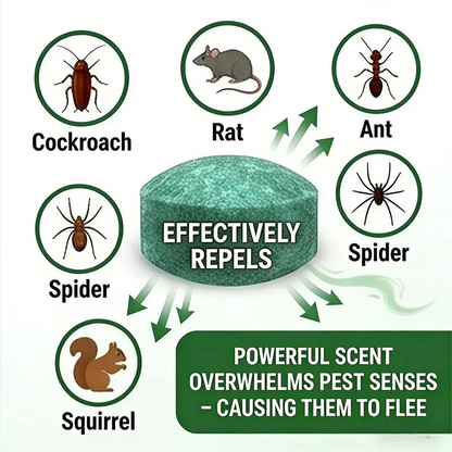 RodentShield™ Pro Natural Pest Repellent Blocks