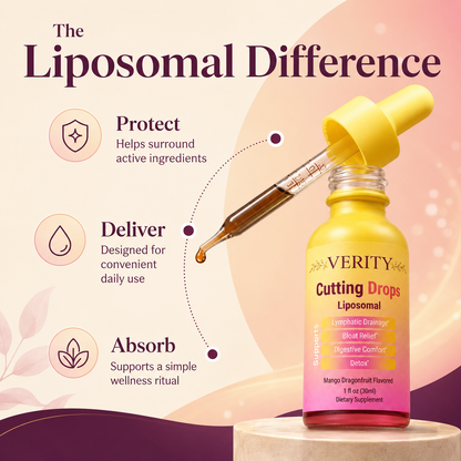 Liposomal Cutting Liquid Drops