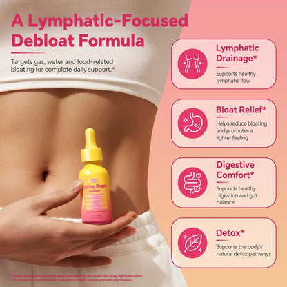 Liposomal Cutting Liquid Drops