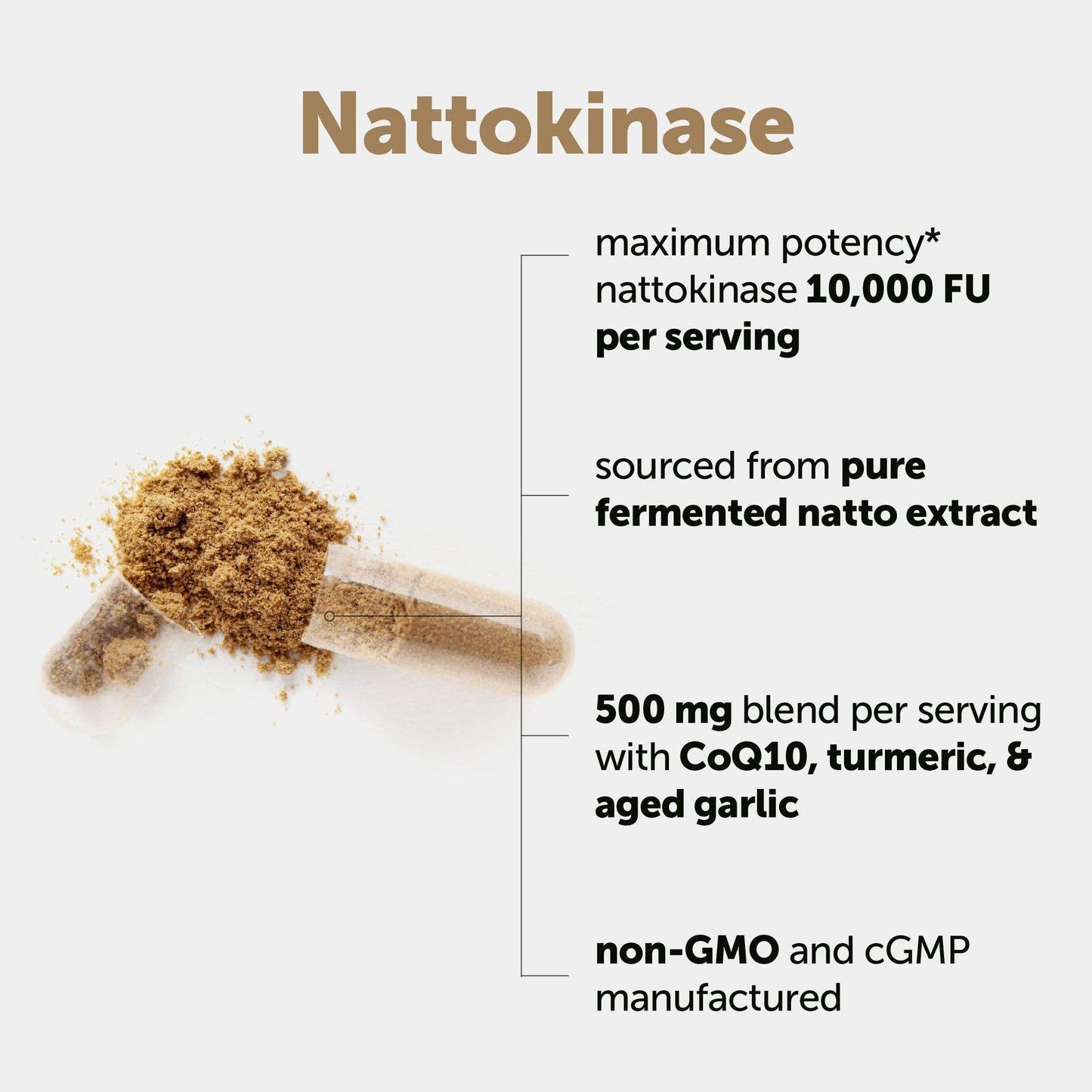 Verity HeartFlow Nattokinase 10,000 FU Complex